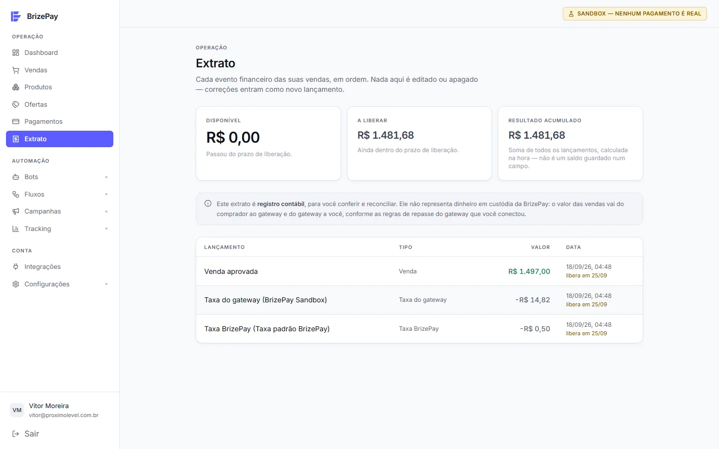 Extrato financeiro com saldos disponível, a liberar e resultado acumulado