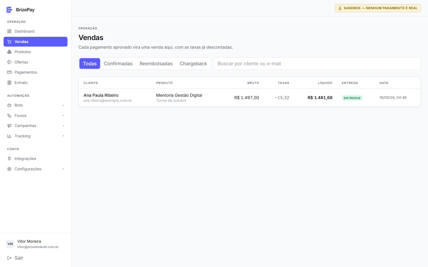 Lista de vendas com valor bruto, taxas, líquido e status de entrega